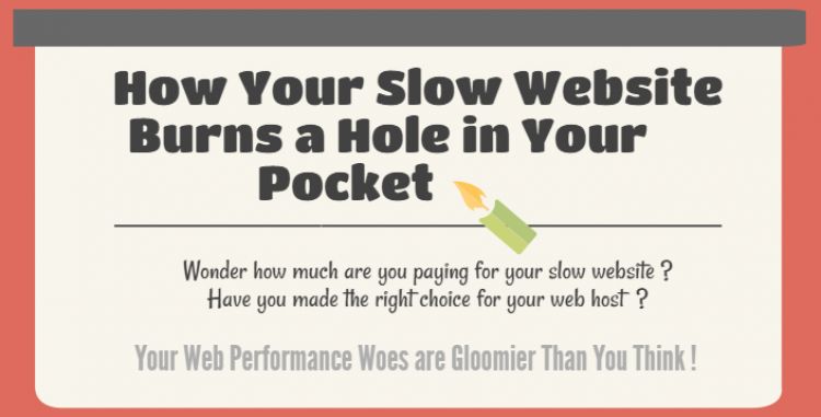 How your slow website burns a hole in your pocket
