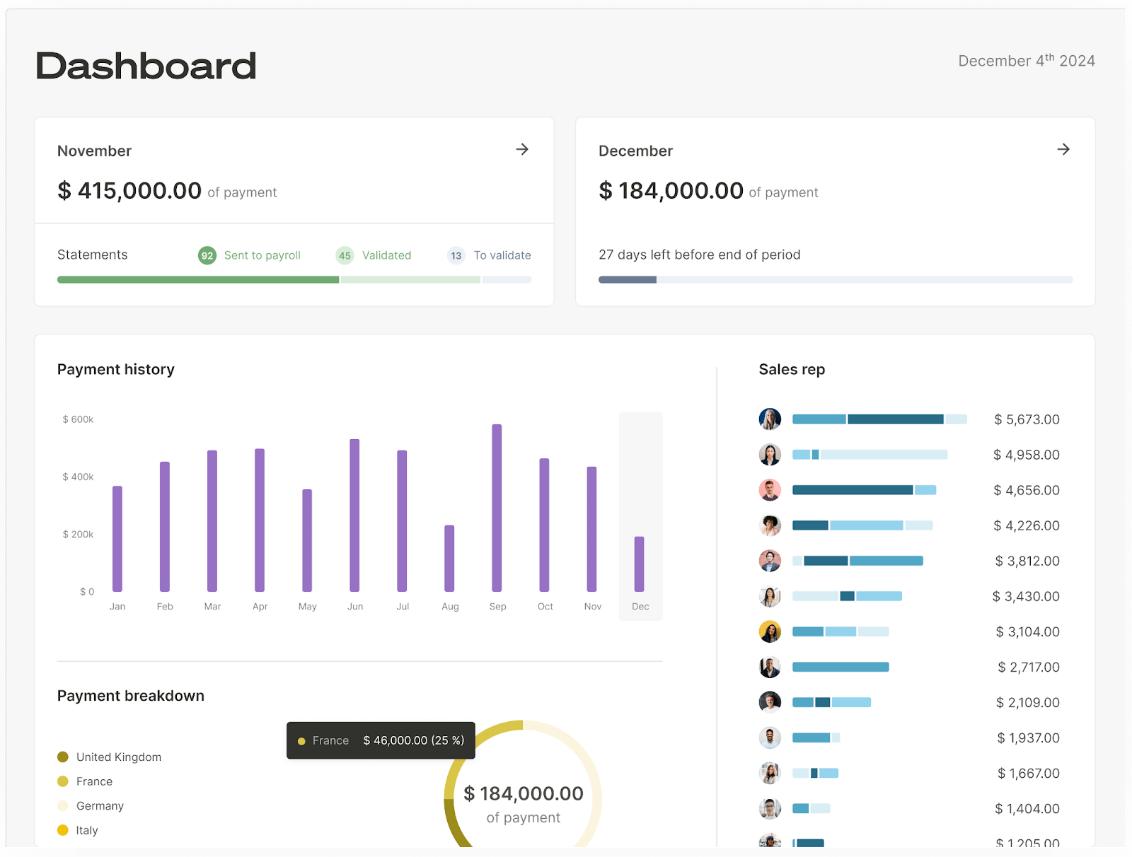 Screenshot of Qobra Dashboard