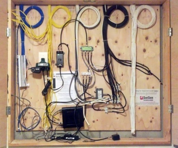 My home's network distribution panel